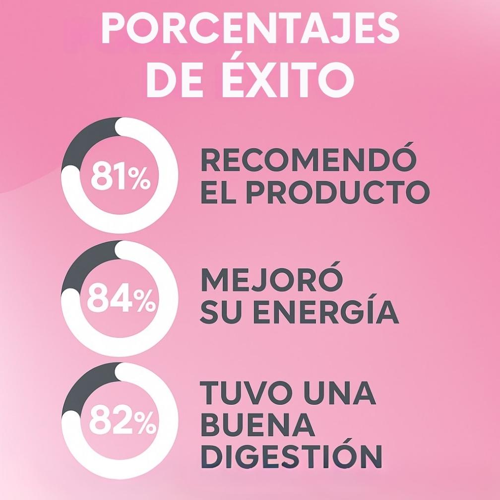 Probiotics Iced Coffee 500gr - Una taza poderosa: desinflama y renueva tu día